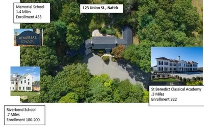 123 Union St 1